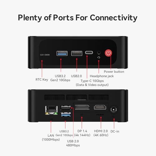 Beelink SER5 MAX Mini PC, AMD Ryzen 7 6800U (8C/16T, up to 4.7GHz), 32GB LPDDR5 1TB NVME SSD, Mini Desktop Computer Support 4K@60Hz/WiFi6/BT5.2/DP1.4/HDMI/Type-C/Gaming PC