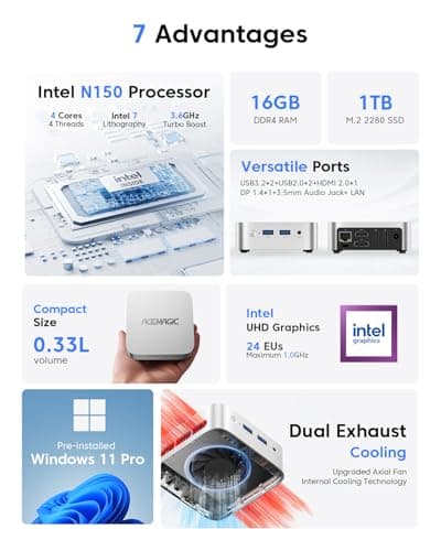 ACEMAGIC Vista Mini V1 Mini PC, Twin Lake N150, 16GB DDR4 RAM 1TB SSD Mini Computers, 11 Pro Desktop 4K Dual Display, WiFi/Bluetooth, for Home Office Business, up to 3.6 GHz(Beat N100/N95)