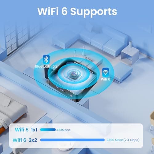 Beelink Mini PC AMD Ryzen 7 5825U Up to 4.5GHz 8C/16T, SER5 32GB RAM 500GB SSD Graphics 8core 2000 MHz, M2 SSD NVME 2280 Mini Computer 2.5GLAN/ WiFi 6/BT5.2/HDM/DP/USB3.2,Home/Office