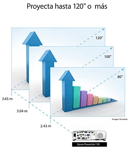 Epson, EPSV11HA03020, PowerLite 118 3LCD XGA Classroom Projector with Dual HDMI, 1 Each , 3.6"x11.6"x10.2"