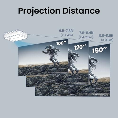BenQ TK700ST 4K HDR 3000 Lumens Short Throw Movie and Gaming Projector | 4ms Response Time | 240Hz Refresh Rate | HDR10 & HLG | ARC/eARC Support | 2D Keystone | 1.2x Zoom | Golf Simulation