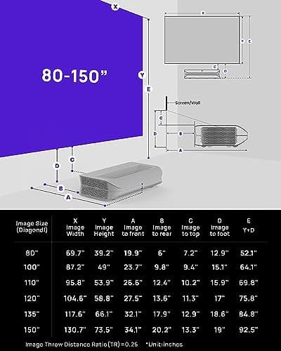 AWOL VISION LTV-2500 4K UHD Ultra Short Throw Triple Laser Projector with Dolby Vision & Atmos, Active 3D, 150", HDR10+, UST Laser TV Projector (Fire TV Stick 4K Max included)