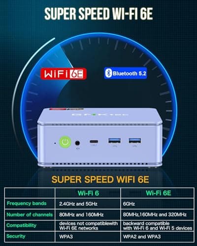 GMKtec M5 Plus Gaming Mini PC Ryzen 7 5825U (Upgraded 5700U), 32GB RAM 1TB SSD Dual NIC LAN 2.5GbE Desktop Computers, Triple 4K Display - Lunar Blue