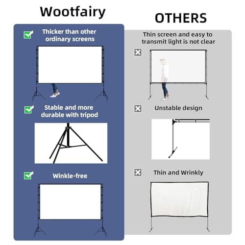 Projector Screen with Stand, Wootfairy 100 inch Foldable and Portable Projection Screen 16:9 4K HD Rear Front Wrinkle-Free Movie Screen with Carry Bag for Indoor Outdoor Home Theater Backyard Cinema