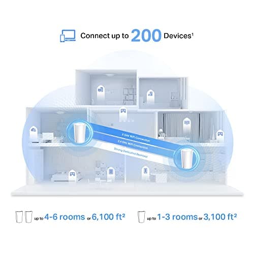 TP-Link Deco AX7800 Tri-Band Mesh WiFi 6 System (Deco X95) - Whole Home Coverage up to 6100 Sq.Ft with AI-Driven Smart Antennas, Multi-Gig Ethernet, Replaces Wireless Router and Extender (2-Pack)