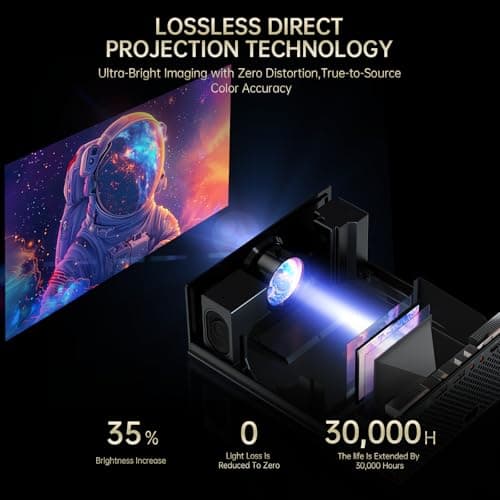 4K Projector with WIFI and Bluetooth, XIDU 1500ANSI Electric Focus Aluminum Alloy Projector, Auto Keystone 1080P Movie Projector, Dual 8W Speaker, Home Theater Portable Projector for Phone (Silver)