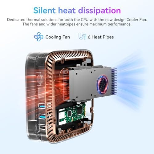 Blackview MP60 Mini PC with 13 Gen Intel N150, 16GB DDR4 512GB M.2 SSD Mini Desktop Computer, 4K Dual Display/2*HDMI, Big Fan+LED Breathing Light+Removable Base, VESA for Home&Office