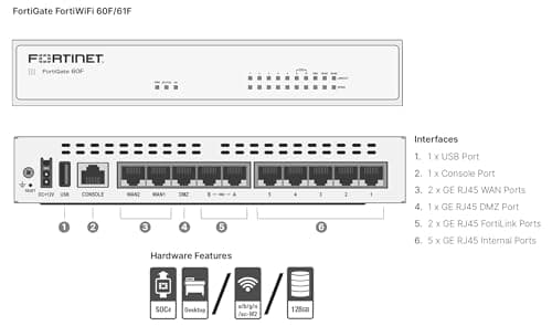 Fortinet FortiGate 60F Hardware, 36 Month Unified Threat Protection (UTP), Firewall Security