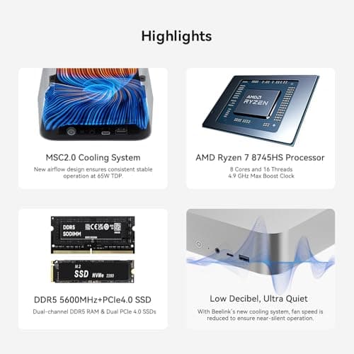 Beelink Mini PC, AMD Ryzen 7 8745HS(8C/16T, up to 4.9GHz), 24GB DDR5 RAM 1TB PCle4.0 SSD, SER8 Mini Computer Support 4K@144Hz, Tirple Display, HDMI+DP, WiFi6, BT5.2, USB4