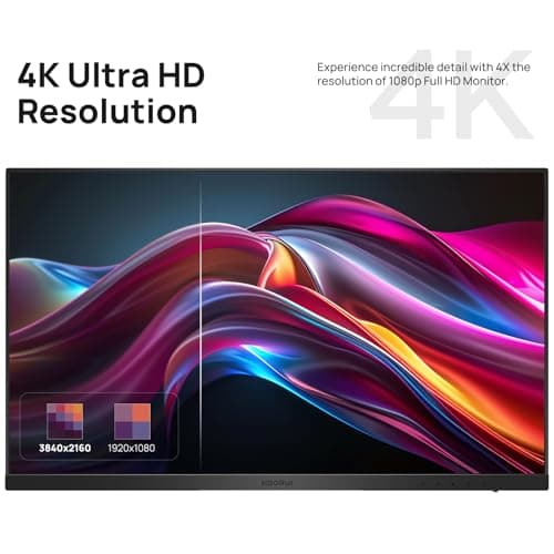 KOORUI 27 Inch 4K UHD(3840 * 2160) Monitor IPS Ultra-Thin Computer Monitor with 95% DCI-P3, Freesync & G-sync, Displayport&HDMI, Audio Out, VESA Mountable, Tilt