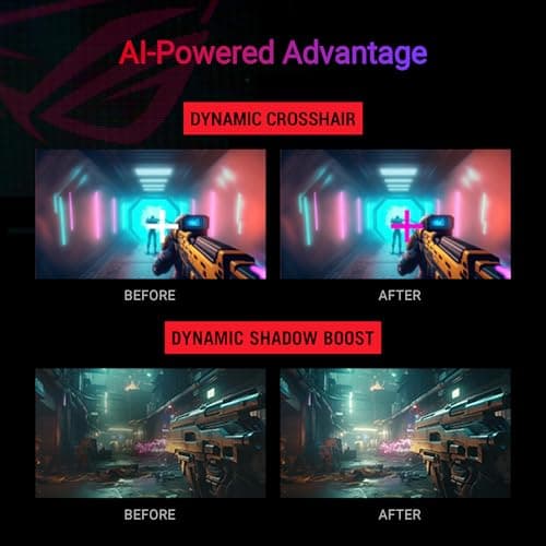 ASUS ROG Strix 27” 4K HDR USB-C Gaming Monitor (XG27UCG-W) – White, UHD (3840x2160) Dual Mode (4K 160Hz or FHD 320Hz), 1ms, Fast IPS, ELMB Sync, G-SYNC Compatible, AI Gaming, 3yr Warranty
