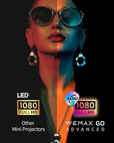 WEMAX Portable Projector (Black)