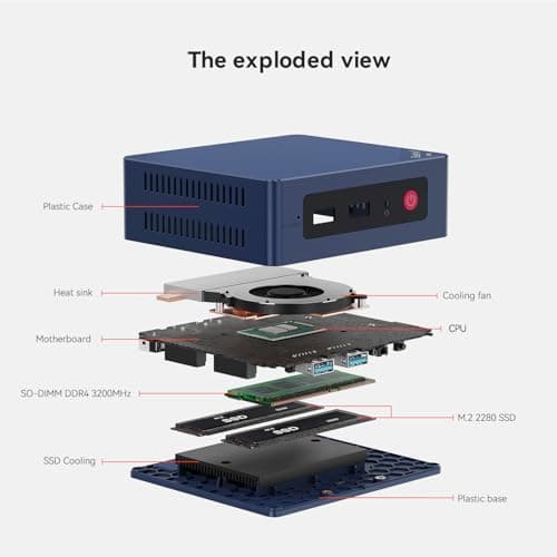 Beelink Mini PC, Mini S13 Mini Computer Intel Twin Lake N150(up to 3.6GHz), Desktop Computers 16G DDR4 RAM 500G NVMe SSD, Small PC 4K UHD HDMI/Wifi6/BT5.2 for Office/Home/HTPC/2.5G*2