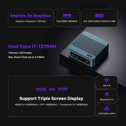 P2 Plus Mini PC, Intel i7 12700H Mini Desktop Computers, 32GB DDR5, 512GB NVMe, with Thunderbolt 4&Dual Gigabit Ethernet Ports, 4K Triple Display, Wi-Fi 6E, Bluetooth 5.2
