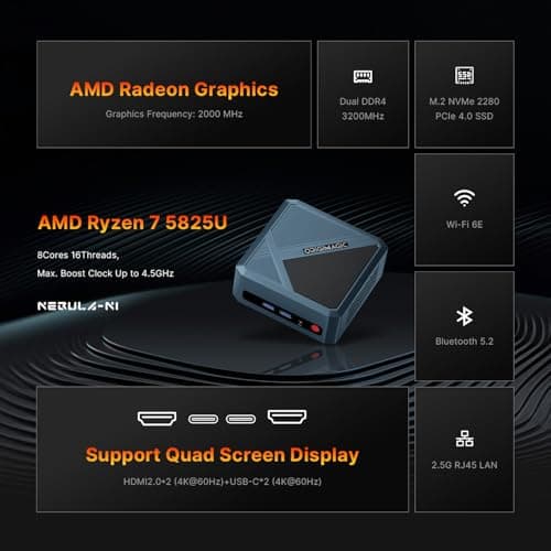 N1 Mini PC, AMD Ryzen 7 5825U (Upgraded 5700U/7430U, Up to 4.5GHz), 32GB DDR41 TB M.2 NVMe PCIe 4.0 SSD, Mini Computer Dual Display, WiFi-6E/BT-5.2, USB-C/2.5G LAN, Home/Office