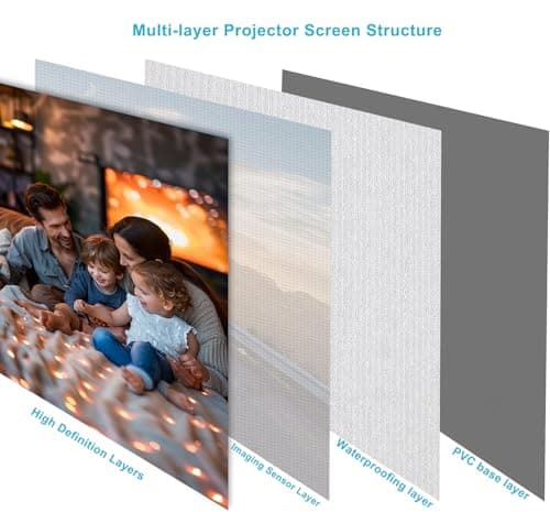 120" Motorized Projector Screen, Electric 16:9 Projector Screen with Remote Control, Indoor/Outdoor HD Movie Screen, Wall/Ceiling Mounted, Perfect for Home Office Theater TV, White