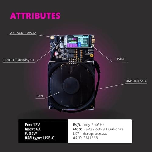 Bitcoins Miner 2.4TH/s NerdQaxe 4X BM1368 ASIC 2.4G WiFi 20W/TH BTC Lottery Crypto Miner with S21 Pro Asic Bitcoins Mining Machine Micro Silent Home Use