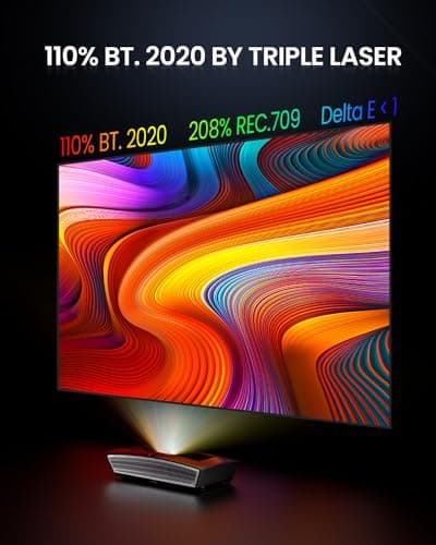 H6 Ultra Short Throw Projector, 4K UHD Projector 3000 ANSI Lumen, Active 3D, 150", Dolby Atmos, HDR10, 110% BT.2020, UST Projector for Home Theater