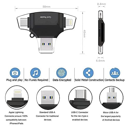 BoxWave Smart Gadget Compatible with Flipper Zero - AllReader SD Card Reader, microSD Card Reader SD Compact USB - Jet Black