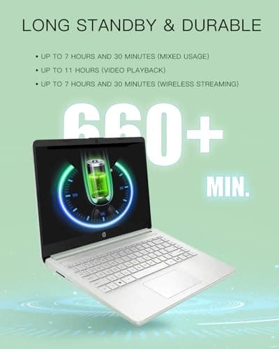 HP Student Business Laptop Computer - w/Microsoft Office Lifetime & External DVD Drive • 16GB RAM • 128GB UFS & 256GB Extend Micro SD • Intel 4-Core Processor • HD Display • Win11 Pro(Green)