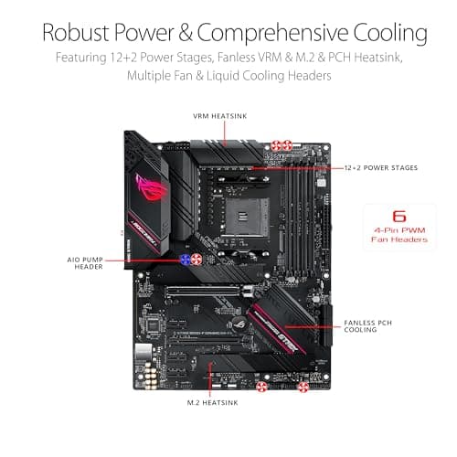 Asus ROG Strix B550-F Gaming WiFi II AMD AM4 (3rd Gen Ryzen) ATX Motherboard (PCIe 4.0,WiFi 6E, 2.5Gb LAN, BIOS Flashback, HDMI 2.1, Addressable Gen 2 RGB Header and Aura Sync)