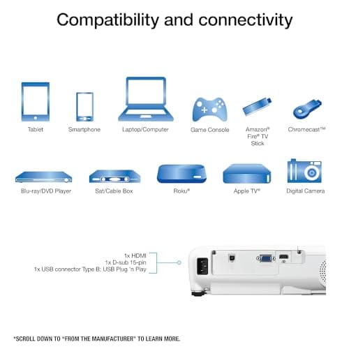 Epson EX3280 3-Chip 3LCD XGA Projector, 3,600 Lumens Color Brightness, 3,600 Lumens White Brightness, HDMI, Built-in Speaker, 15,000:1 Contrast Ratio