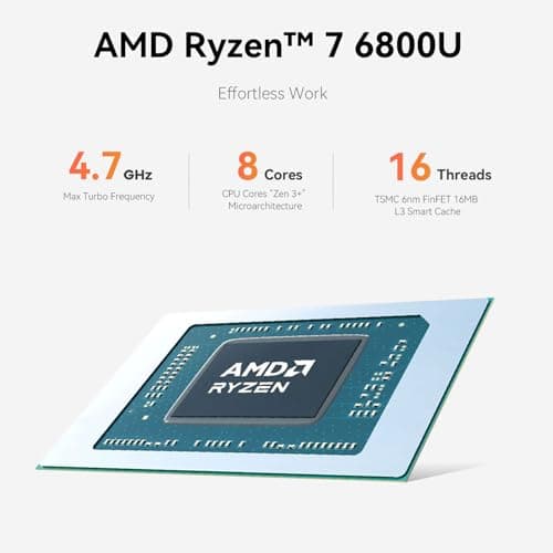 Beelink EQR6 AI Mini PC, AMD Ryzen 7 6800U(6nm, 8C/16T) up to 4.7GHz, Mini Computer 32GB LPDDR5 RAM 1TB M.2 PCIe 4.0 SSD, Micro PC 4K@60Hz Dual Display, Built-in PSU Copilot WiFi6/BT5.2/1000Mbps