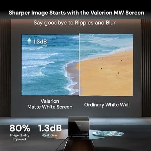 120-inch Fixed Frame Projector Screen, 1.3 dB Gain, 80% PQE, 4K/8K Ultra HD, 3D Wall Mount Projector Screen, Works with Long Throw, Short Throw & Ultra Short Throw Projectors