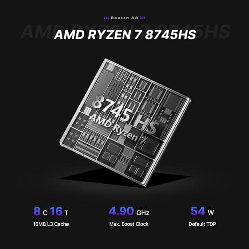 Reatan A8 AMD Ryzen 7 8745HS Mini PC Gaming Dual LAN 2.5Gbps Mini Desktop Computer 32GB DDR5 1TB NVME SSD, USB4.0 HDMI DP USB-C WiFi6 & BT5.2 Mini Computer.HTPC for Business, Education, Home