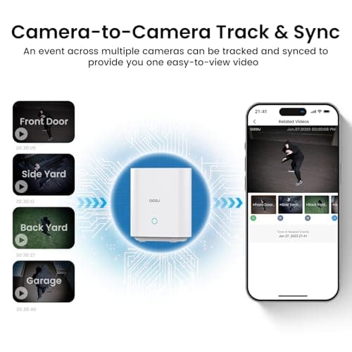 AOSU Solar Security Cameras Wireless Outdoor, 2K QHD Home Security System, 4-Cam Kit with 166° Ultra-Wide View, Cam-to-Cam Sync, 32GB Homebase Local Storage, Color Night Vision, No Monthly Fee