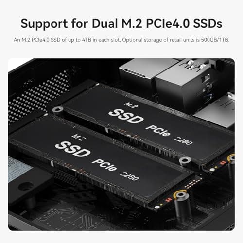Beelink SER5 MAX Mini PC, AMD Ryzen 7 6800U (8C/16T, up to 4.7GHz), 32GB LPDDR5 1TB NVME SSD, Mini Desktop Computer Support 4K@60Hz/WiFi6/BT5.2/DP1.4/HDMI/Type-C/Gaming PC