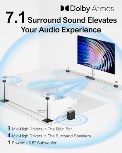 ULTIMEA 7.1Ch Soundbar with Dolby Atmos, APP Control, Surround Sound System for TV, 4 Wired Surround Speakers, Sound Bar for TV with 6.5" Wireless Subwoofer, Soundbar for TV, Poseidon D80 Upgraded