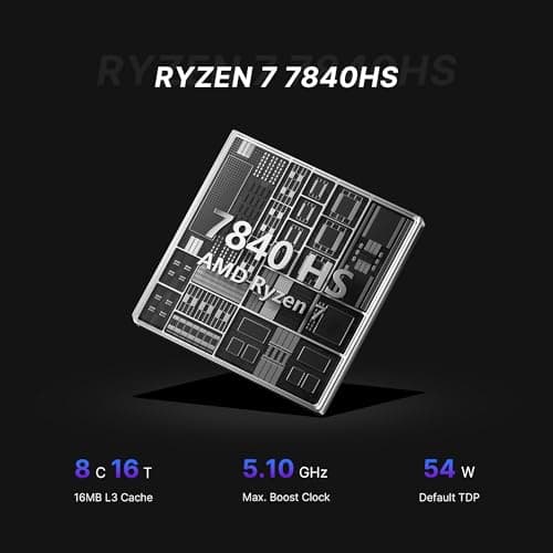 M4 Neo Mini PC Desktop Computers, AMD Ryzen 7 7840HS, 32GB DDR5 1TB PCle SSD, 4K Triple Display, USB4.0, Oculink, Dual 2.5G LAN, Wi-Fi 6E/BT5.2, Compact Silent PC for Gaming, Office & Design