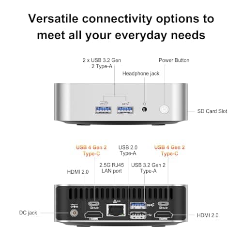 GEEKOM A6 Mini PC, AMD Ryzen 7 6800H(8C/16T, up to 4.7GHz), 32GB DDR5 RAM, 1TB PCIe 4.0 NVMe SSD, Radeon 680M, Compact Aluminium Design Windows 11 Pro Desktop Computer with USB4/8K UHD/Wi-Fi 6E/BT 5.2