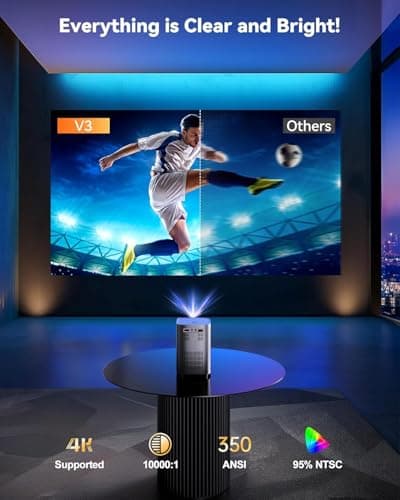 [One-Button Focus] Mini Projector with 5G WiFi and Bluetooth, 4K Outdoor Smart Projector with Carry Bag, Portable Movie Projector with Zoom, Home Theater Projector for Phone/TV Stick/PC