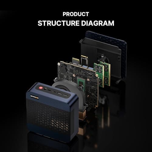 M4 Plus Oculink Mini Light Gaming PC, Ryzen 9 7940HS 11 Pro Mini Computers, 32GB DDR5, PCIe 4.0 x4 1TB SSD, Wi-Fi 6E AX210, Dual 2.5GbE LAN, USB 4 8K60Hz