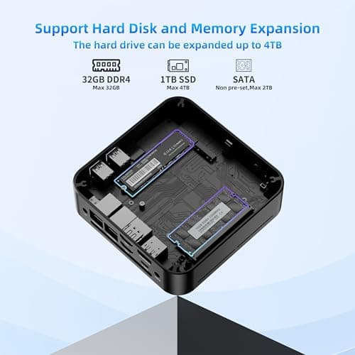 DreamQuest Mini PC W-11 Pro N150 (up to 3.6GHz) 32GB DDR4 RAM 1TB PCIe M.2 SSD Mini Desktop Computer 4K HDMI/DP/USB Type C/WiFi 5/USB3.1/BT5.0/Micro PC for Home & Business