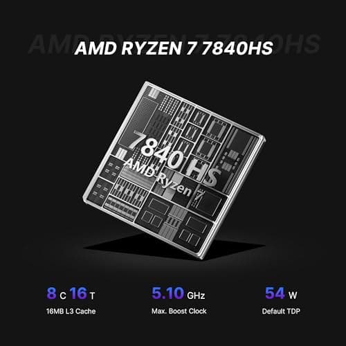 Mini Gaming PC M4, Dual 2.5G LAN Ryzen 7 7840HS Desktop Computers, 32GB DDR5 1TB PCIe4.0 NVMe SSD, Radeon 780M Graphics,Quad Display, Oculink/USB 4.0/HDMI/DP, Wi-Fi 6/ BT5.2