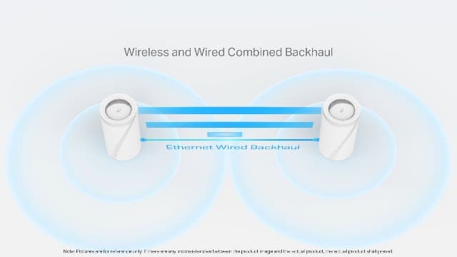 TP-Link Deco BE63 Tri-Band WiFi 7 BE10000 Whole Home Mesh System - 6-Stream 10 Gbps, 4x2.5G Ports Wired Backhaul, 4X Smart Internal Antennas, VPN, MU-MIMO, HomeShield, Free Expert Support (3-Pack)