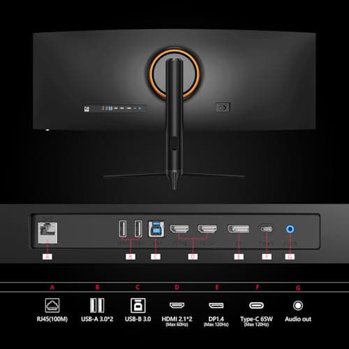 INNOCN 45C1R 45 Inch 5120 x 1440p Ultrawide Curved Gaming Monitor, R1500, HDR400, USB Type-C Power Delivery, PIP/PBP, Built-in Speaker, Height Adjustable, Black