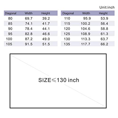 Projector Screen Material Fabric 69x118 inch for Max 130 inch 16:9 Projection Screen DIY, Black Backing 4K Ultra HD Front Projection EVA Polymer Material (White)