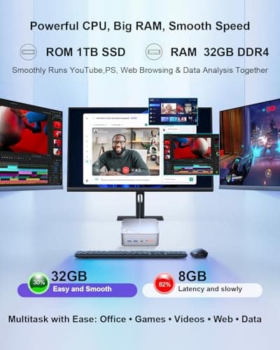 Gaming Mini PC, Intel i9-12900HK (14C/20T), 32GB RAM, 1TB SSD, Dual 2.5G LAN, Triple 8K UHD Display, WiFi 6E, BT5.2, HDMI/DP/Type-C, PS3 Emulator | Mini Desktop Computer for Business/Home