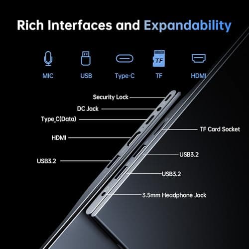 ACEMAGIC 15.6 Inch Laptop with Windows 11, 16GB DDR4 RAM 512GB M.2 2280 SSD,Intel N N97 Quad-Core Processor, WiFi,Bluetooth,Webcam,Portable Laptops Computer for Office Student Business Entertainment