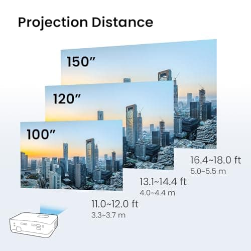BenQ WXGA Business Projector (MW560) - DLP - 4,000 Lumens High Brightness - 20,000:1 High Contrast Ratio - Dual HDMI, VGA - Auto Keystone Correction - Simple Setup - SmartEco Technology