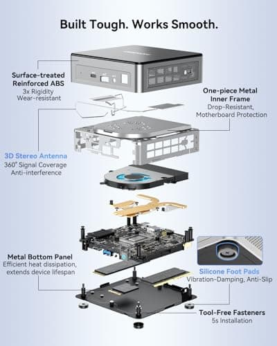 GEEKOM Air12 Mini PC with 13th Gen Intel N150, 16GB DDR5 512GB NVMe SSD Mini Desktop Computer, 4K Triple Display via HDMI 2.0+MiniDP 1.4+USB-C, SD Slot, WiFi 6/BT5.2, Gigabit LAN, VESA for Home&Office