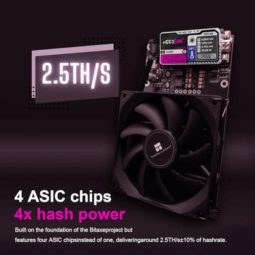 Bitcoins Miner 2.4TH/s NerdQaxe 4X BM1368 ASIC 2.4G WiFi 20W/TH BTC Lottery Crypto Miner with S21 Pro Asic Bitcoins Mining Machine Micro Silent Home Use