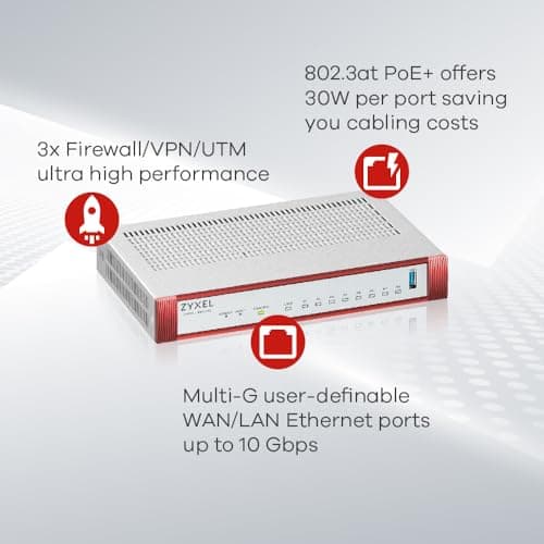 Zyxel High Speed Cyber Security Firewall | 2x Multi-Gig 2.5G | VPN | Business Class Recommended up to 100 Users | Nebula Cloud Option | Hardware Only [USGFLEX200H]