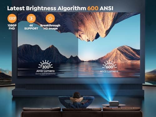 [Auto Focus/4K Support] Projector with WiFi 6 and Bluetooth 5.2, YABER Pro V9 600 ANSI Native 1080P Outdoor Movie Projector, Auto 6D Keystone & 50% Zoom, Home Theater Projector for Phone/TV Stick/PC