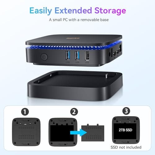 Blackview MP60 Mini PC with 13 Gen Intel N150, 16GB DDR4 512GB M.2 SSD Mini Desktop Computer, 4K Dual Display/2*HDMI, Big Fan+LED Breathing Light+Removable Base, VESA for Home&Office