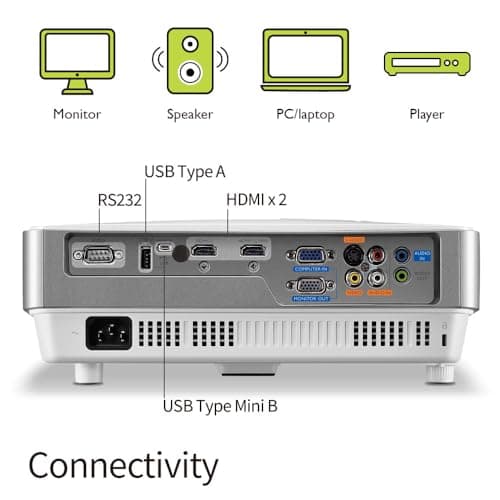 BenQ MW632ST Business Projector, 3200 Lumens, WXGA, Short Throw, Wireless, Dual HDMI, Keystone, 1.2X Zoom, 3D, Golf Simulation, Conference Room, Meeting, Classroom